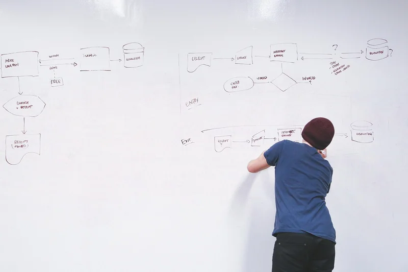 Organigramme fonctionnel vs hiérarchique : le vrai fonctionnement